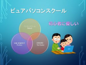 PowerPoint