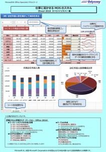 MOS2016Excel