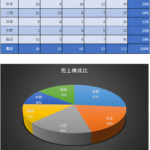 エクセル
